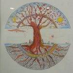 Ausmalen von Mandalas